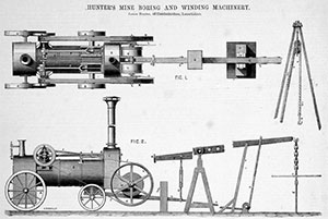 a patent submitted by James Hunter