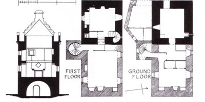 a plan picture of the castle